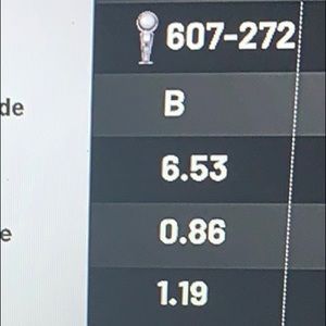 Meet your Posher, Logan